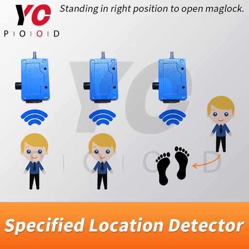 Live escape room game specified location detector standing in right position to open maglock