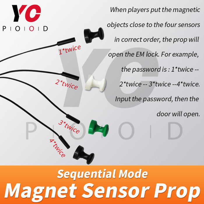 Magnet Sensor Prop Sequential Mode from Escape Room Supplier YOPOOD